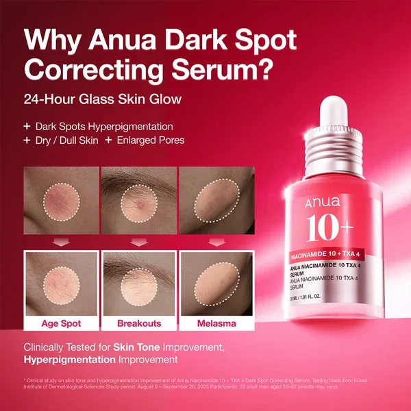 Anua Skin Care